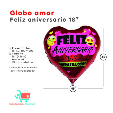 globo feliz aniversario 18